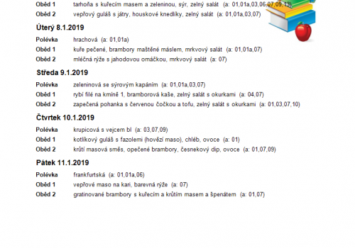 Leden 2019