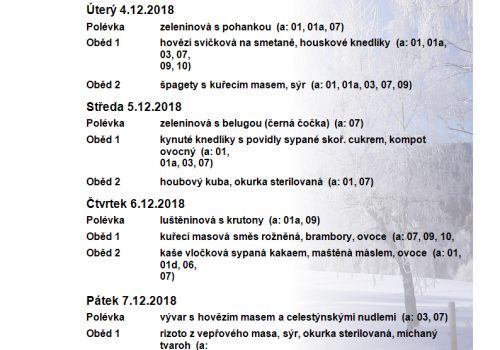 Prosinec 2018